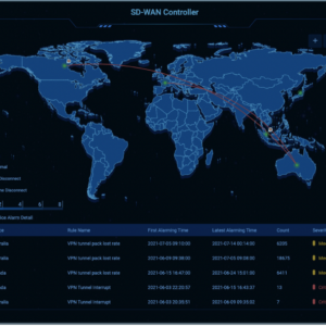 SD-WAN Firewall